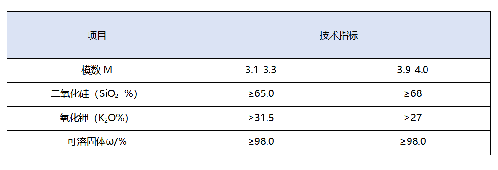 固体硅酸钾技术指标 .png
